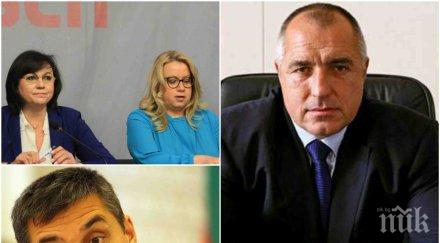 извънредно пик деница златева кирил добрев висшите босове бсп заливали борисов sms лични услуги