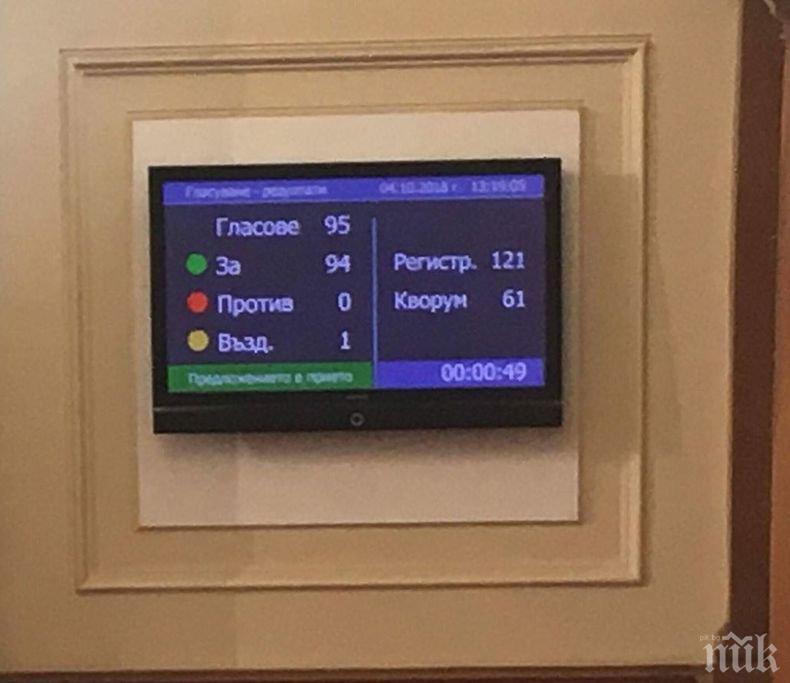 ГЕРБ подкрепи футболните клубове: Отдаването на спортни обекти за 30 години е окончателно 