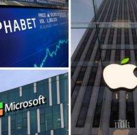 Класация! „Форбс“ подреди най-добрите работодатели в света