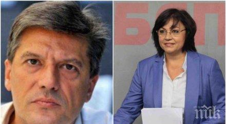 пик политологът антоний гълъбов трусовете бсп времето корнелия нинова изтича