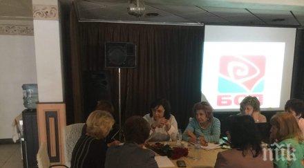 жените социалистки против продажбата къщата яворов