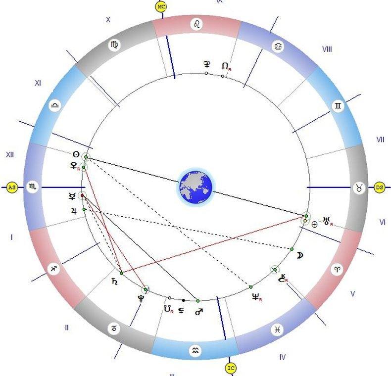 ЗВЕЗДИТЕ ГОВОРЯТ! Вторник, 23 октомври е - най-добрият ден за любов, зачатие на дете и творчески начинания
