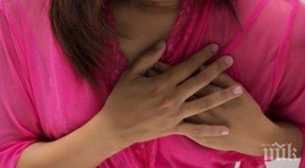 тихите симптоми болното сърце