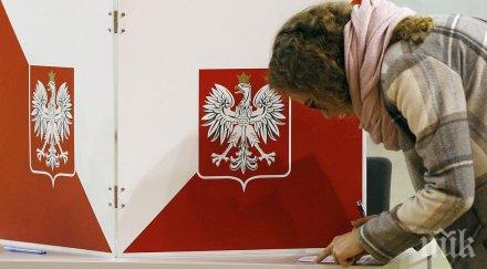първите резултати екзитпола полша показват победи независимите кандидати големите градове