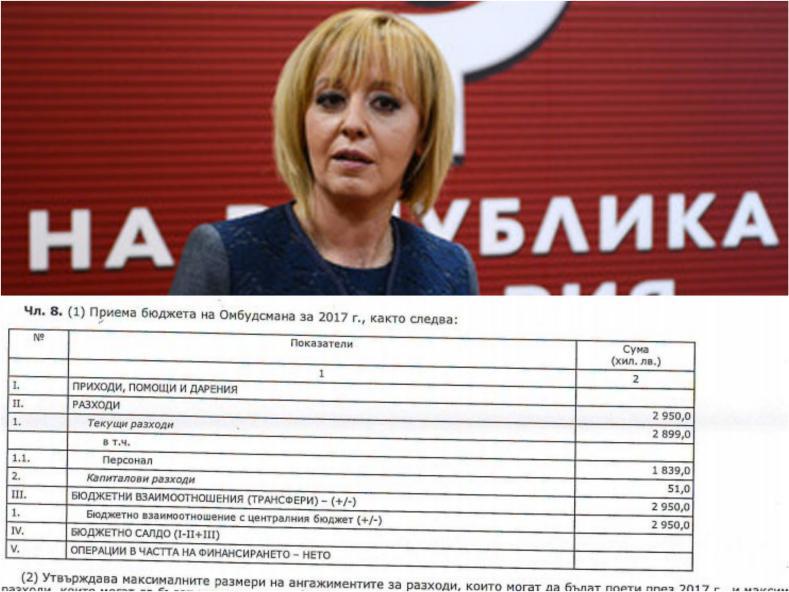 РАЗКРИТИЕ НА ПИК: Мая Манолова с бюджет от 3 млн. лева, държавата й дава още (ДОКУМЕНТИ)