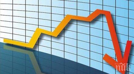 русия китай очакват големи икономически проблеми