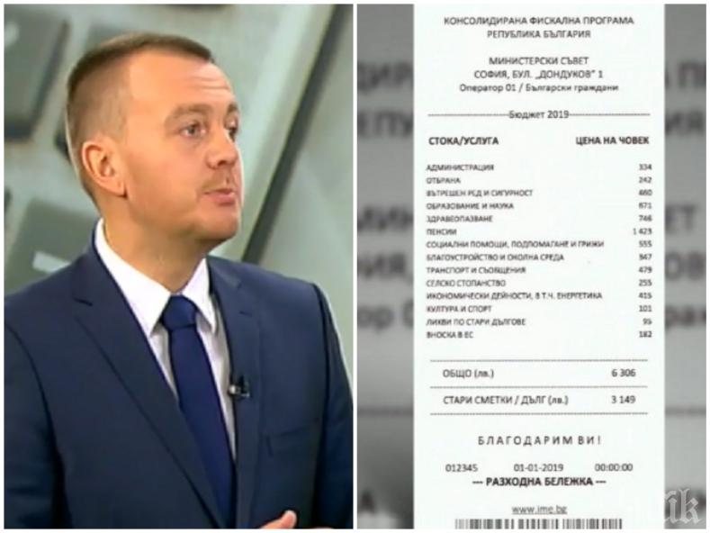 ГОРЕЩА ТЕМА: Ето колко ще плаща всеки от нас на държавата през 2019 г.