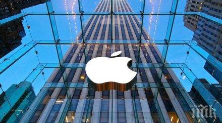 искате работите apple какви въпроси задават интервюто