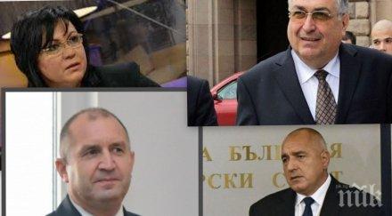 анализ проф близнашки президентски режим глуха улица българия управляващата коалиция оцелее