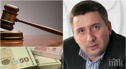 независима експертиза олигархът прокопиев тежко психическо разстройство документ