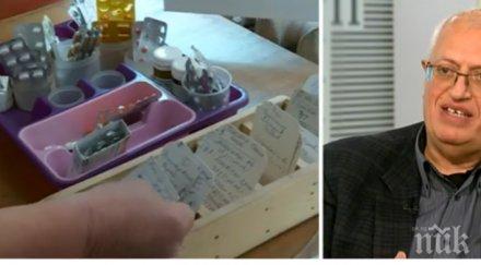 бивш шеф пирогов убеден съм разходването средства нзок става надлежен контрол