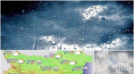 есента отива температурите тръгват нагоре уикенда вторник