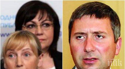 разкритие пик скандална симбиоза бсп българия подсъдимия олигарх прокопиев съсипва българския строителен бранш европейската комисия