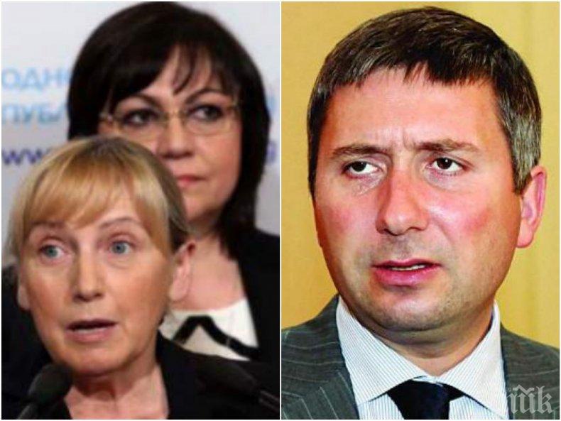 РАЗКРИТИЕ НА ПИК: Скандална симбиоза между БСП, Да, България и подсъдимия олигарх Прокопиев съсипва българския строителен бранш пред Европейската комисия