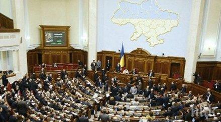 инцидента керченския проток върховната рада украйна обърнаха международните организации