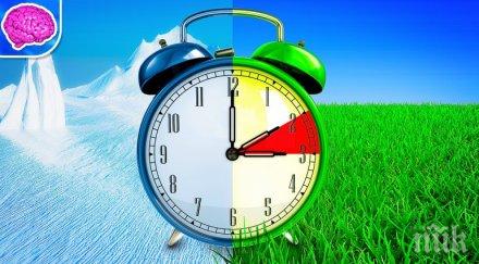 ново смяната времето остава поне 2021 година