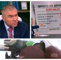 Марешки с идея: На касовата бележка за горивата да пишат само маржа - да се види с колко мамят търговците