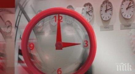 работата часа вреди здравето