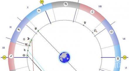 звездите говорят платете дълговете мъжете внимават