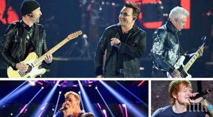 класация колдплей високоплатените музиканти последната година