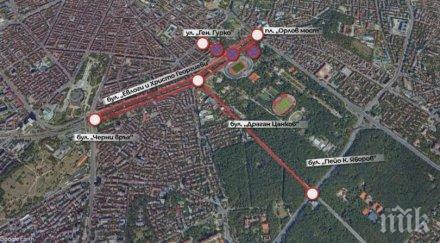 важно променят движението центъра софия заради футболен мач