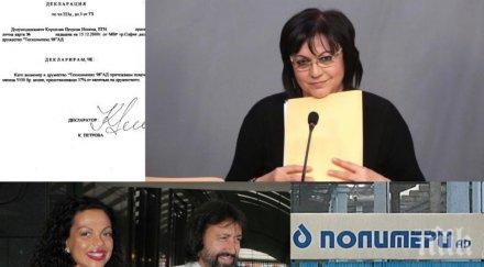 заковат корнелия техноимпекс баневи