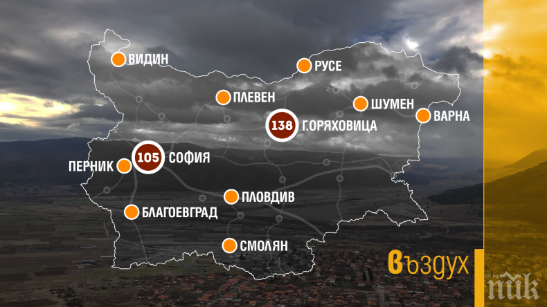 Безветрието ще задържи мръсния въздух