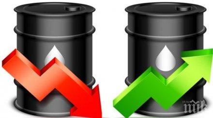 отскок цените петрола сигналите подновяване търговските преговори сащ китай