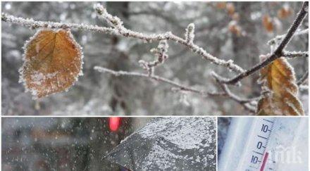 зимата развихря леден вятър дъжд тормозят падат температурите