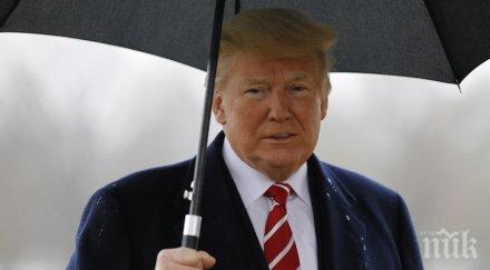 тръмп участва световния икономически форум давос