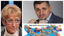 ДЕЛИРИУМ ТРЕМЕНС! Пиянски видения налазиха БСП - виждат "Картата на Клара", но не виждат картата на България