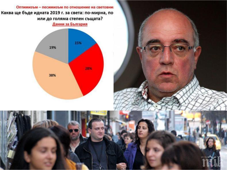 ГОРЕЩ БАРОМЕТЪР: Ново проучване на Галъп - българите все по-големи оптимисти 