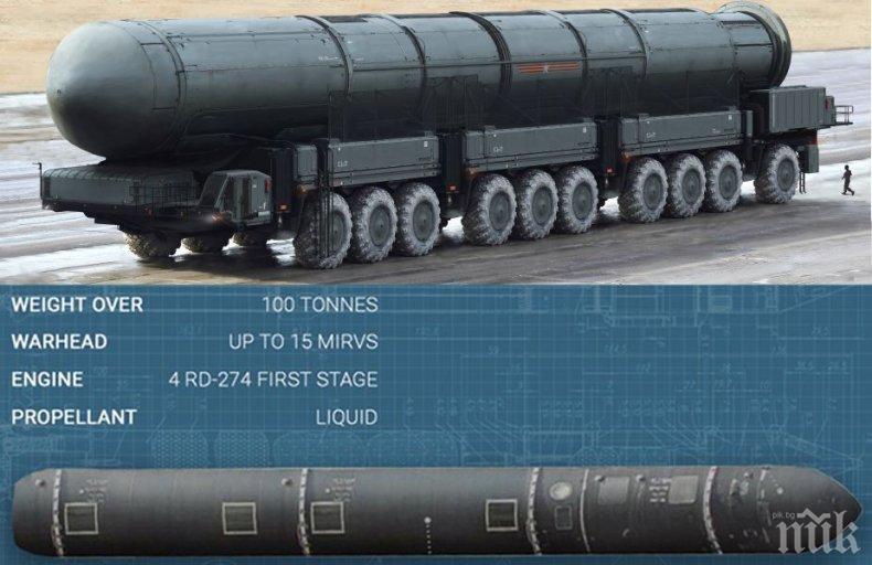 НОВА СИСТЕМА-УБИЕЦ: Русия започва изпитания на балистичната ракета РС-28 Сармат
