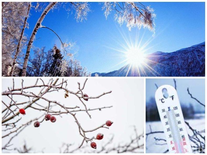  ТОПЛА ЗИМА: Изпращаме 2018 г. с положителни температури и слаби валежи от сняг