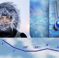СИБИРСКИ СТУД: Температурите падат до -15 градуса. Нова порция сняг в сряда и четвъртък
