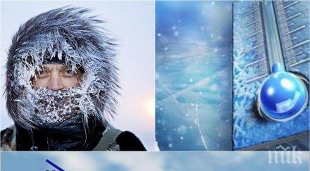 сибирски студ температурите падат градуса нова порция сняг сряда четвъртък