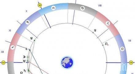 звездите говорят удари часът разобличите злото победите страха