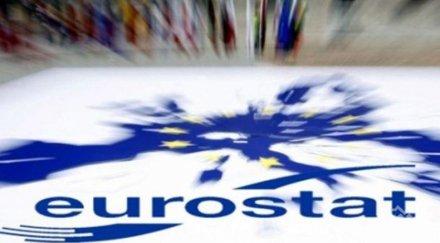 евростат продажбите дребно подем българия