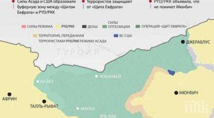 руска военна полиция започна патрулира района манбидж