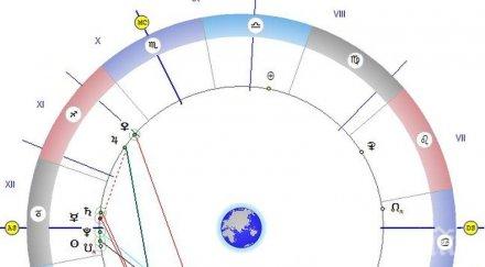 звездите говорят отворете широко прозорците дома ден изчистване организма