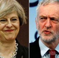 „Таймс”: Торите се сплотиха зад Тереза Мей