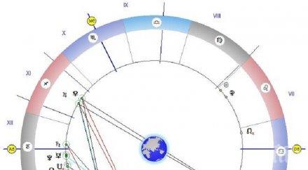 астролог важно предупреждение участвайте хазартни игри останете без имущество