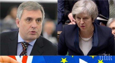 лупа калфин тежка прогноза брекзит посочи грешката българия