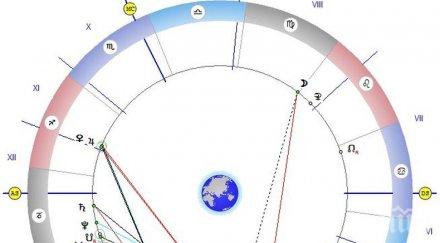 звездите говорят оставете запалена лампа дома хранете спете