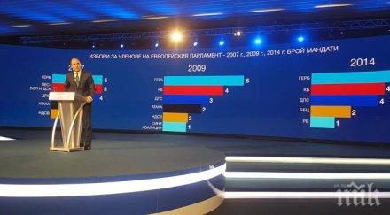 ексклузивно пик цветанов герб добрата организационна структура партиен живот българия снимки обновена