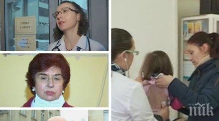 код грип опасна обстановка цялата страната