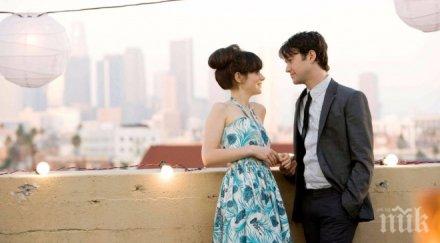 мъжете гадже привлекателни