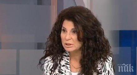 кпконпи султанка петровa конфликт интереси