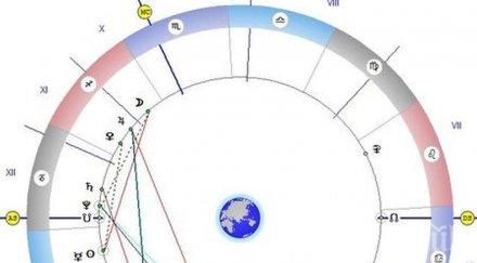 звездите говорят почистете дома изплатете всички дългове