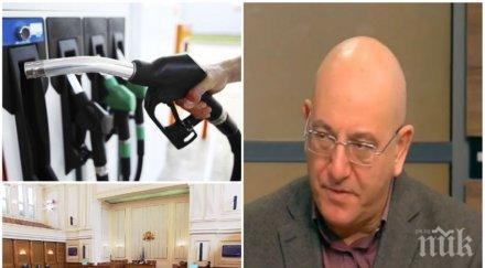 емил димитров ревизоро закона горивата искаме събираме повече пари пенсии